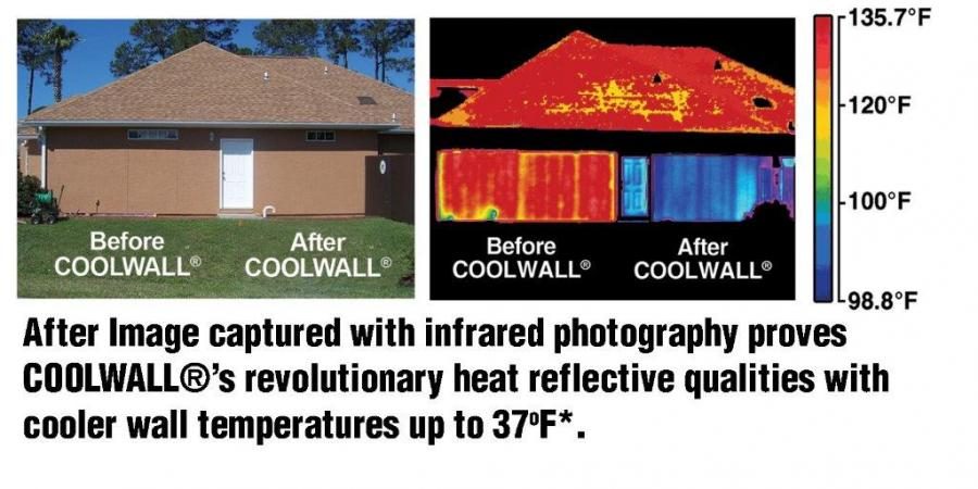 TEX•COTE® COOLWALL® Exterior Coating System