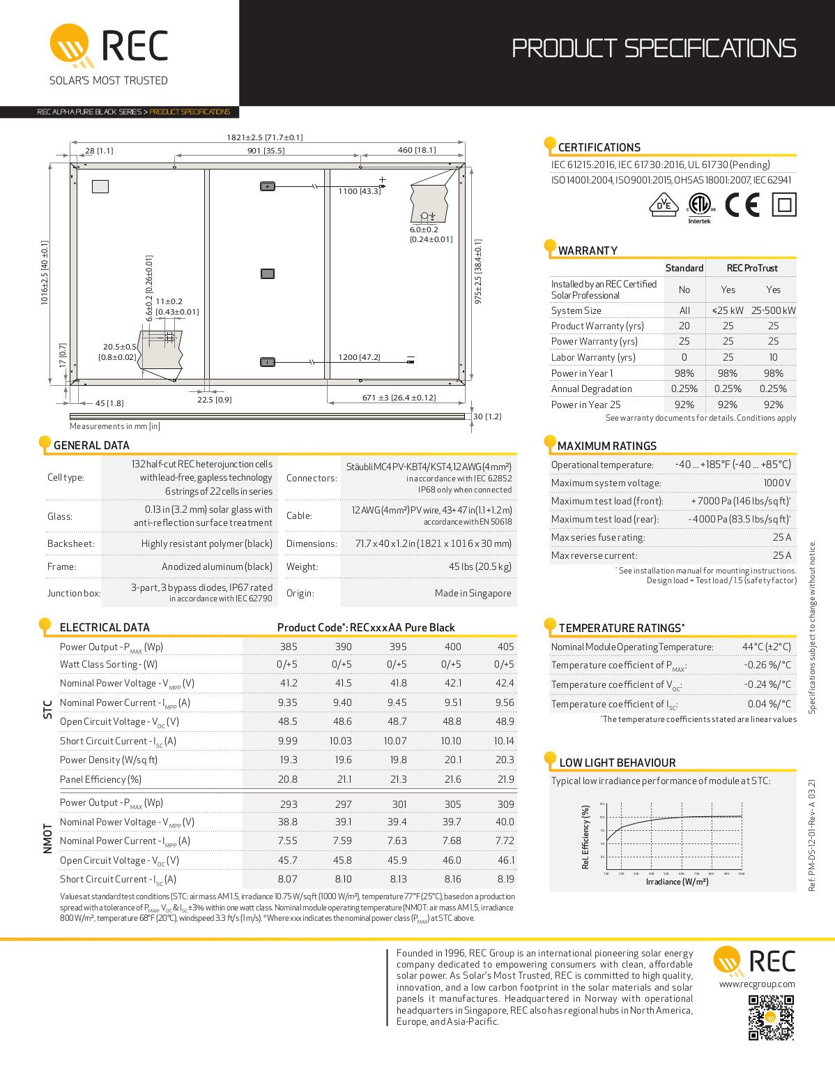 Solar Panel Installation